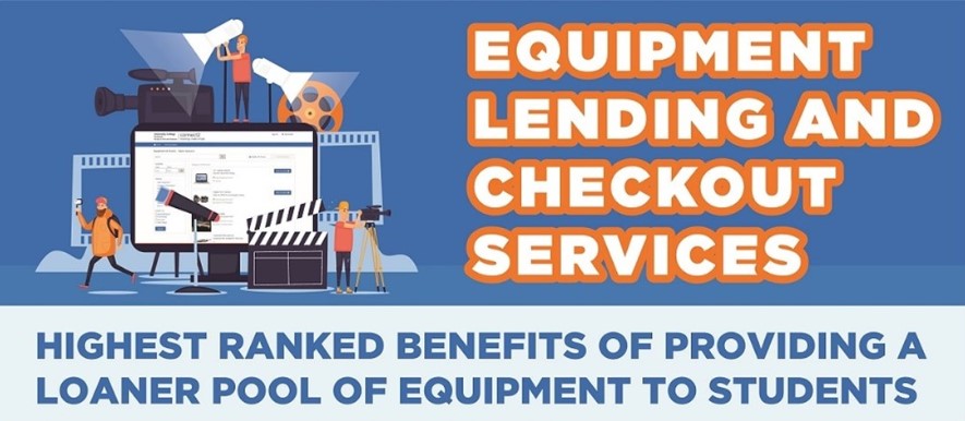 Infographic: Equipment lending and checkout services in Higher Education