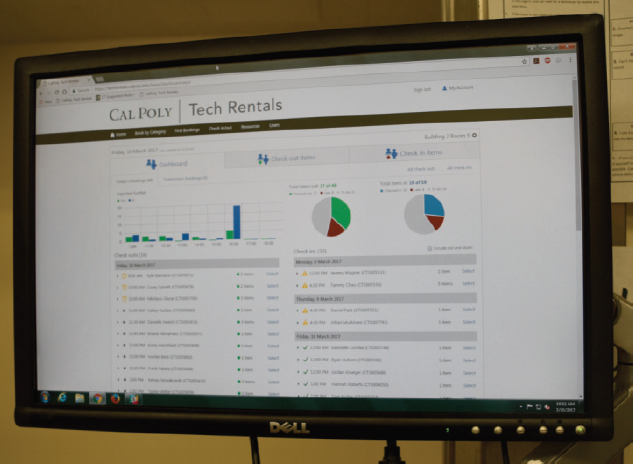Case study: Equipment lending at Cal Poly - Connect2 Software